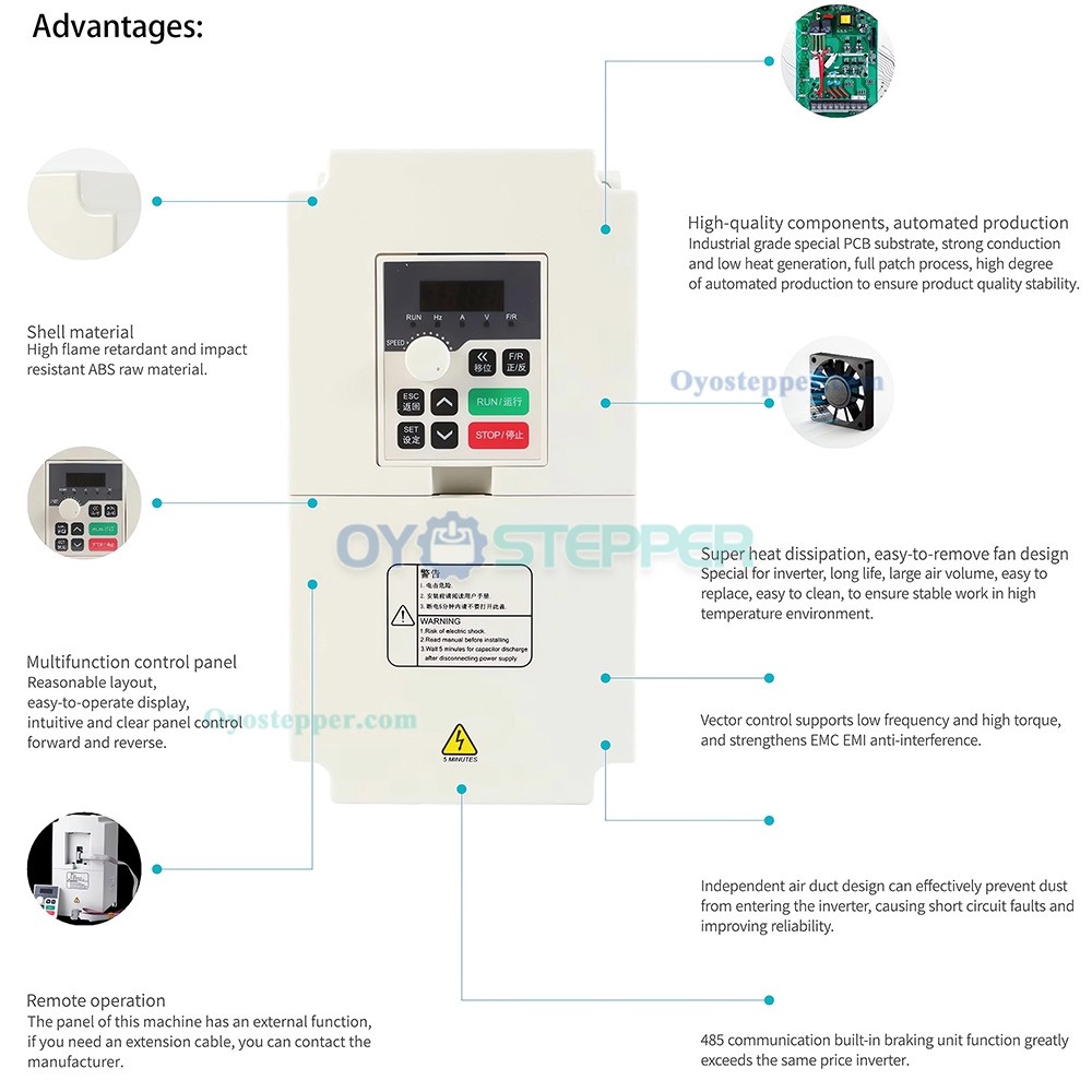Handi 1.5KW 110V/220V VFD Fequency Inverter Speed Drive for CNC Spindle Motor Single Phase to Three Phase